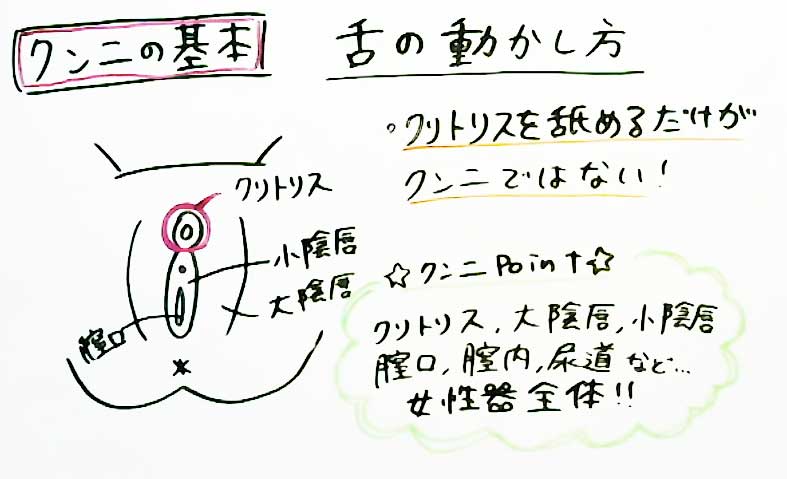 クンニリングスのやり方！上級クンニテク - 夜の保健室