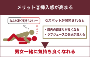 Gスポット専用バイブおすすめ12選！中イキしやすいグッズの種類や選び方 | 【きもイク】気持ちよくイクカラダ