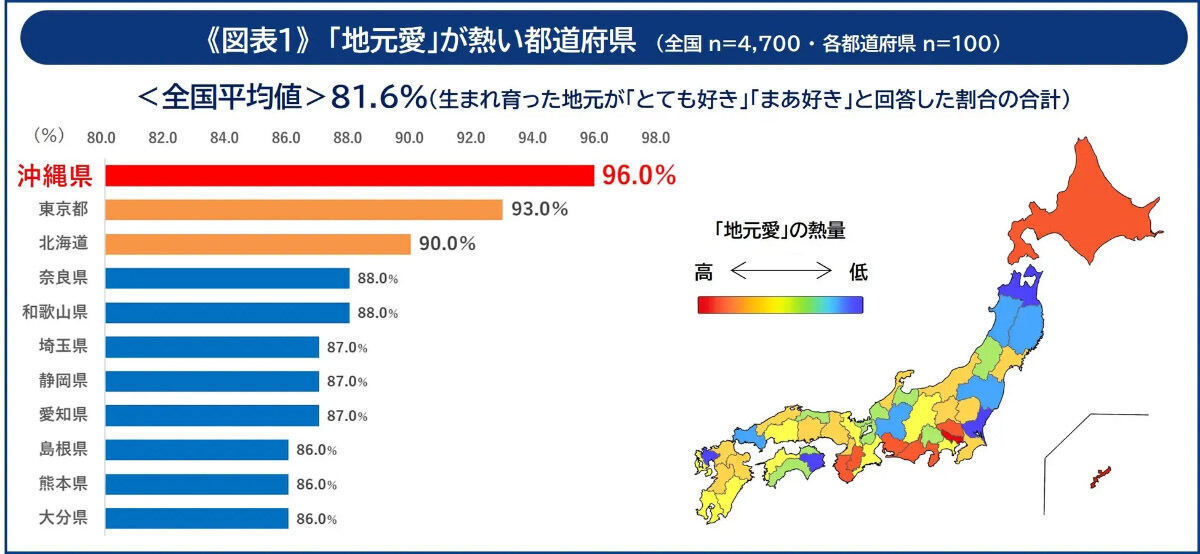 湿度ランキング！ - 出雲屋炭八