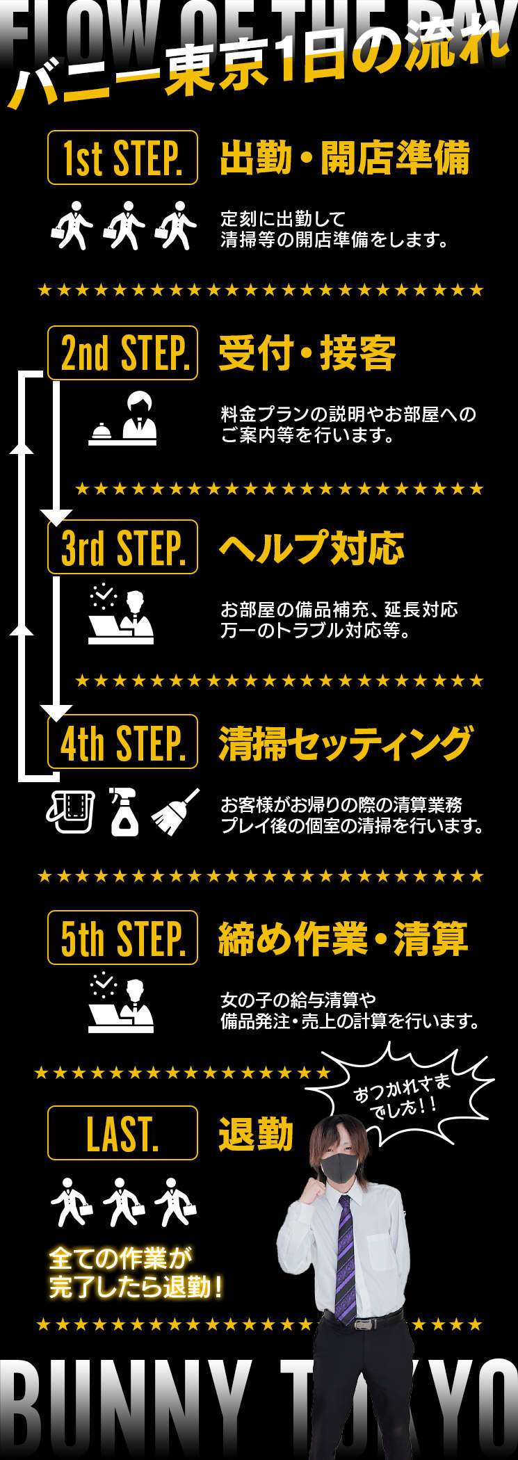 バニー東京の求人情報｜土浦・取手・つくばのスタッフ・ドライバー男性高収入求人｜ジョブヘブン