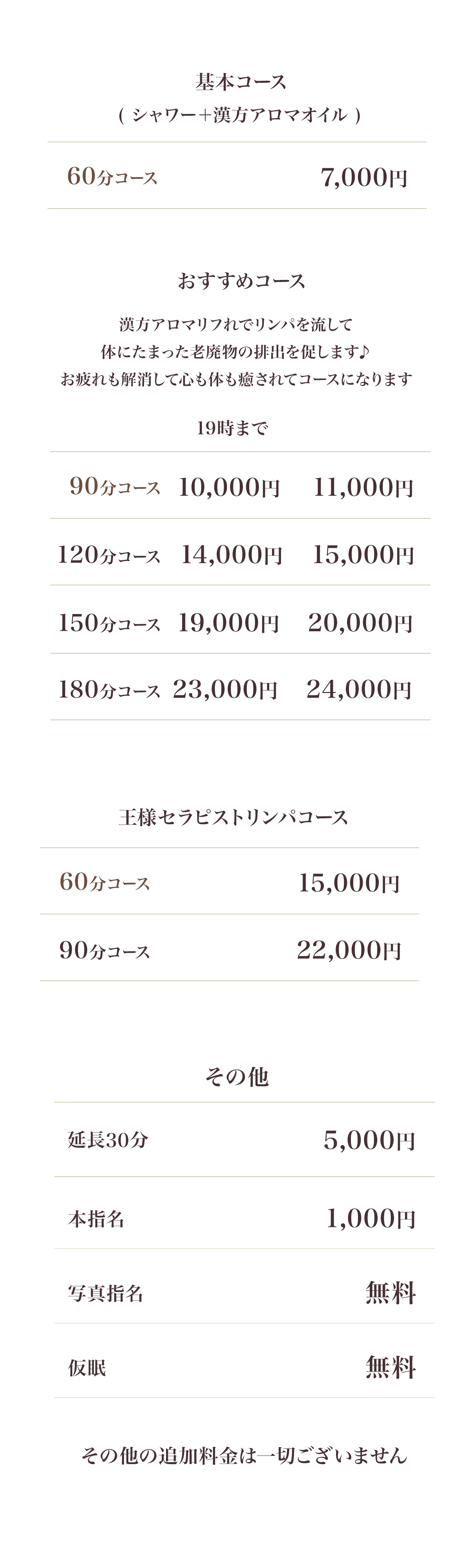 神田の水の恋はメンズエステとリラクゼーション