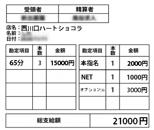 西川口ハートショコラ（ニシカワグチハートショコラ）［西川口・川口 オナクラ］｜風俗求人【バニラ】で高収入バイト