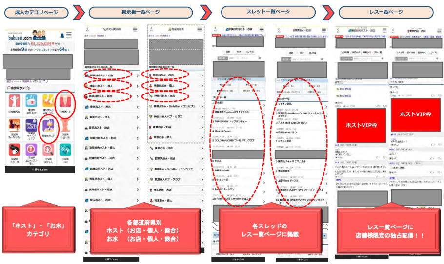 時給10万円獲得のチャンス！？】月間10億PVの日本最大級地域密着掲示板サイト「爆サイ」が管理人総選挙を10月3日よりスタート！ -  株式会社湘南乃ササキのプレスリリース