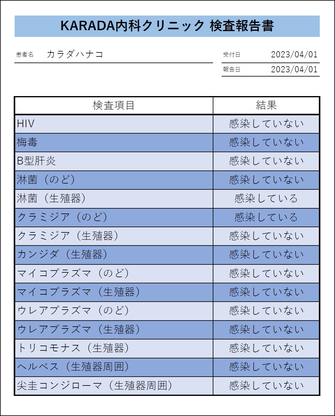 国内有数のソープランド街“金津園”に密着「恩返しがしたい…」父の借金・母のガン・妹の学費を一人で背負う風俗嬢の想い | CBC 