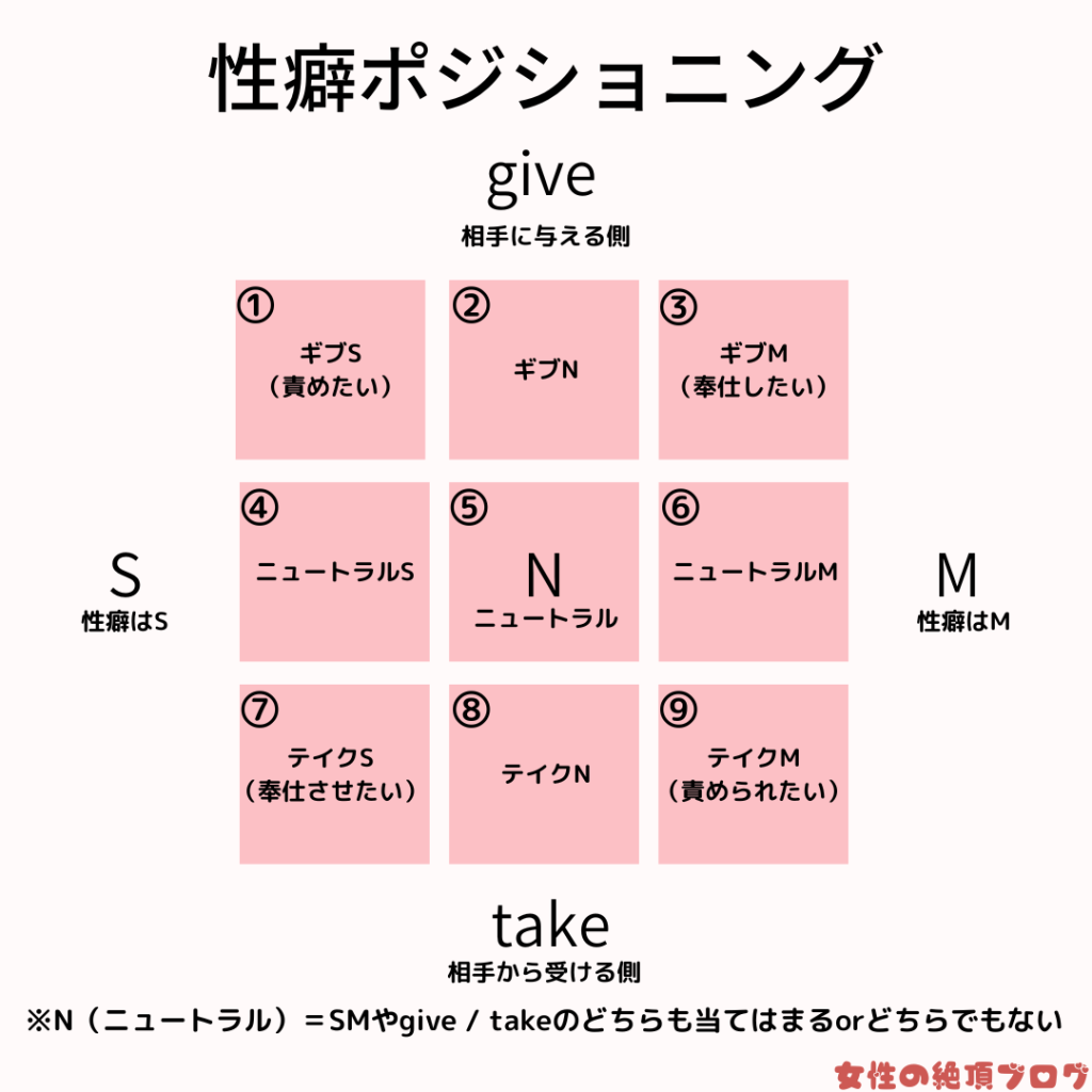 調査から見えてしまった「公務員」の残念な性癖4つ – Sirabee