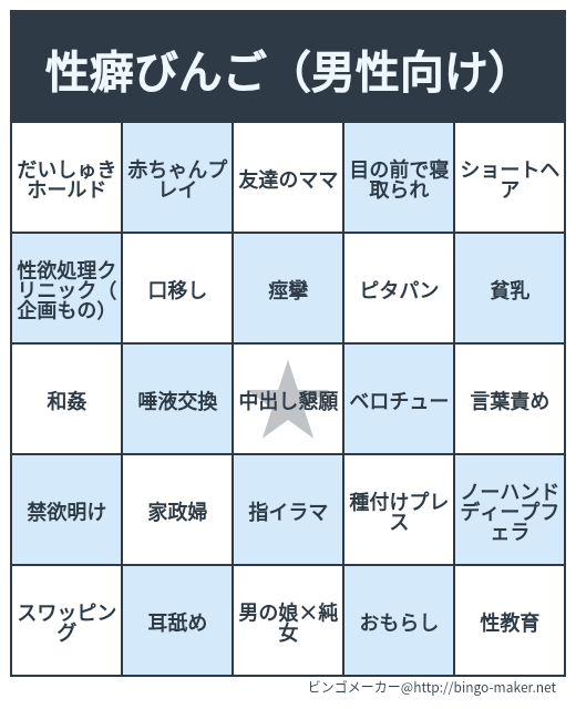 98%当たる！最新最強心理学SM理論|NORIKO | SM理論を作成するために これまで多くの男性、女性