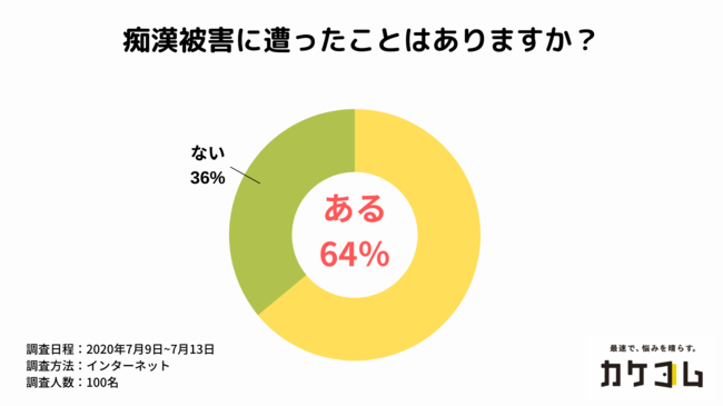 特集 痴漢に濡れるカラダ】周りの男達はみんな痴漢 助けはこない…何度も訪れる快感に少女は溺れ堕ちてゆく