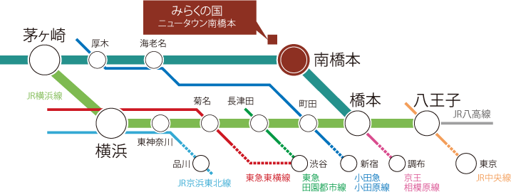 相模線 橋本行きの路線図・停車駅 | 路線図ネット