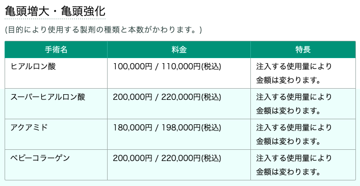 チンコのサイズの理想と現実 - ゆかいな画像を見たい