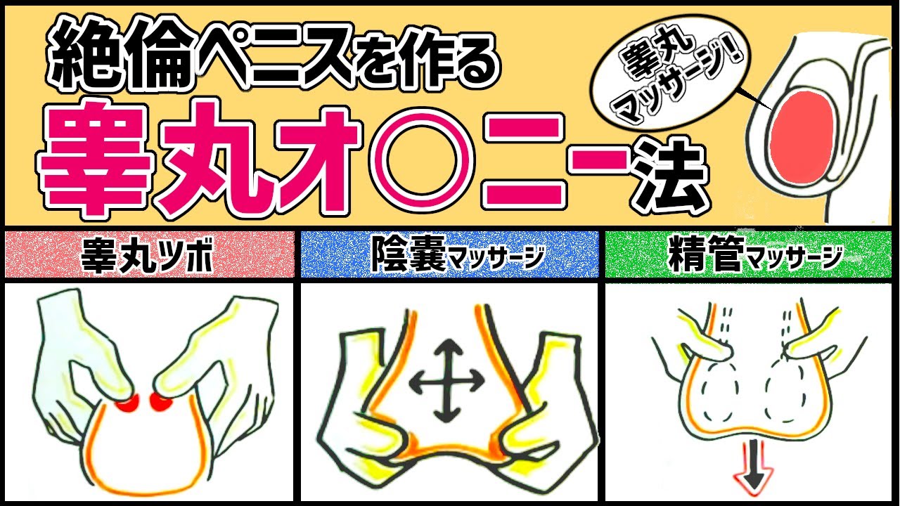 1週間オナ禁金玉からぶちまける｜コンドーム｜ゲイの使用済み下着販売-男区臭人