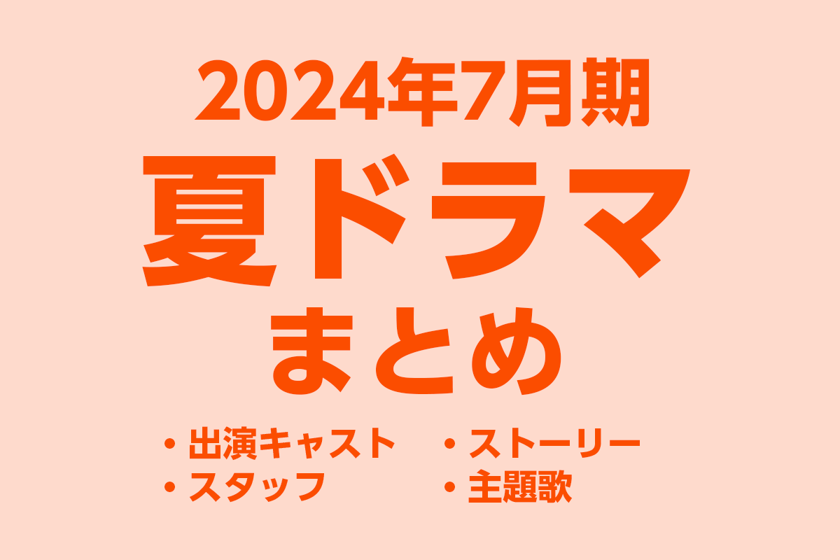 映画公開記念ガチャ！エピソード凪verゲット