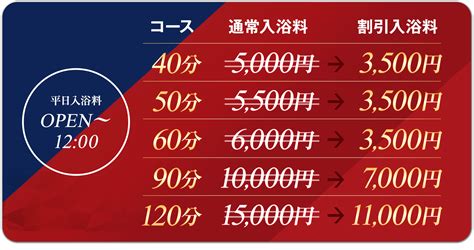 福島市のおすすめデリヘル・風俗店 | ビッグデザイア東北