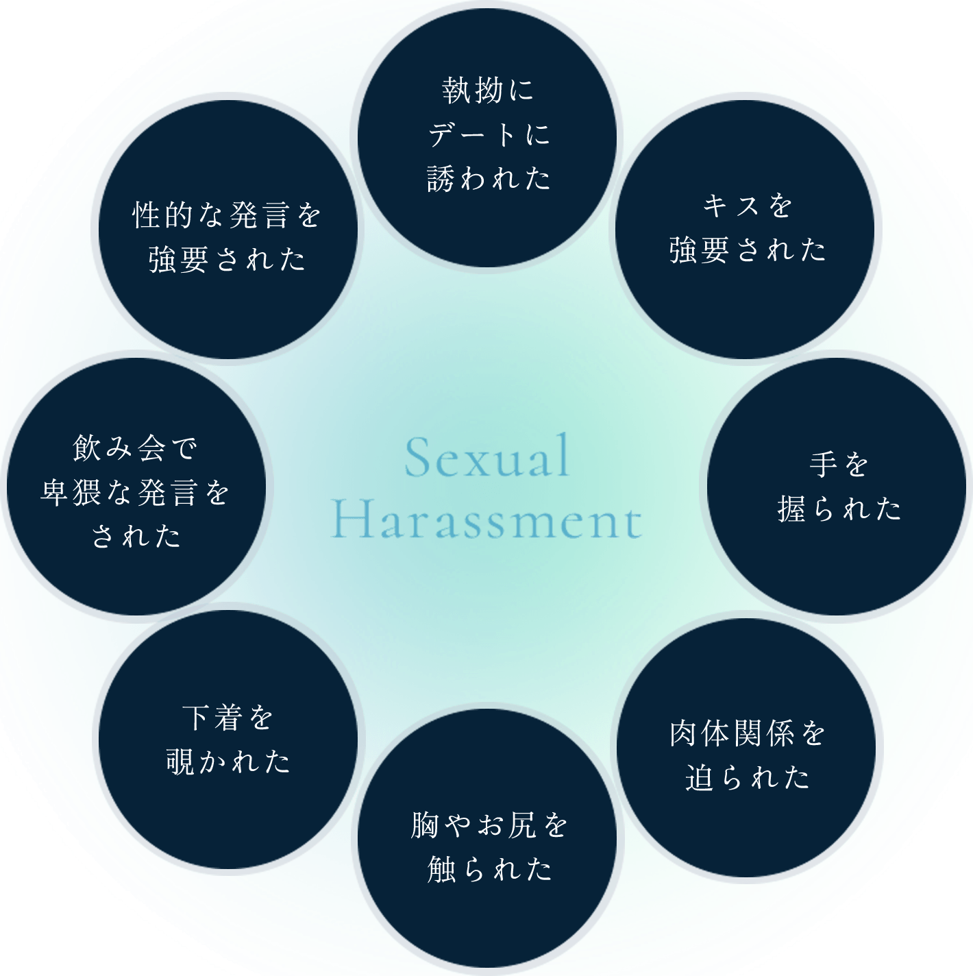 セクハラの時効は3年または5年！時効期間が過ぎたときの対応も解説 | 労働問題の相談なら労働問題弁護士ガイドby浅野総合法律事務所