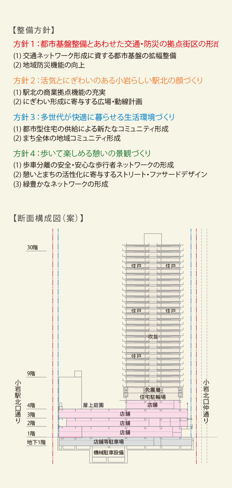 南小岩七丁目駅前地区第一種市街地再開発事業」都市計画決定について | 日鉄興和不動産株式会社のプレスリリース