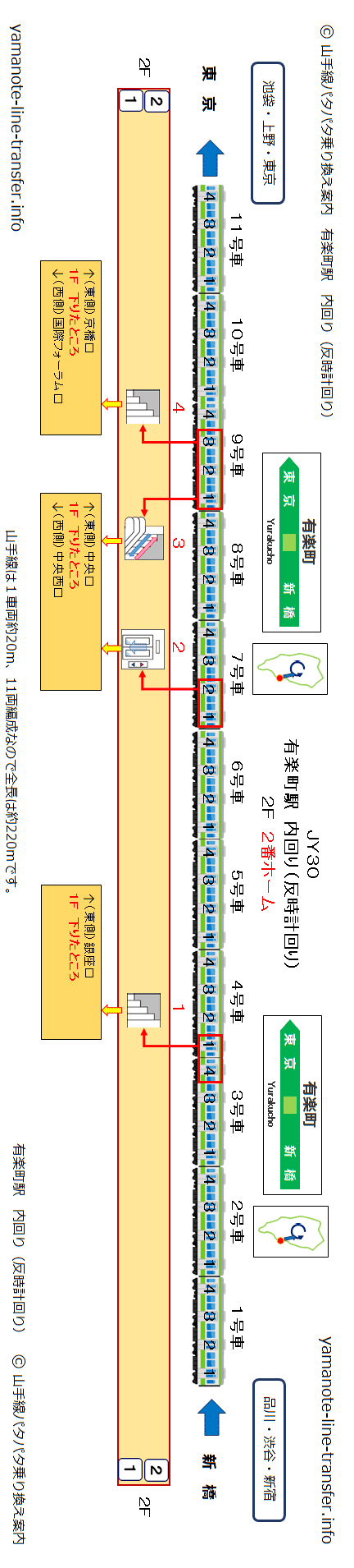 山手線ゲーセン巡りの旅④神田・有楽町 | 埼玉ふじみ野のゲームセンター｜Bayon（バイヨン）