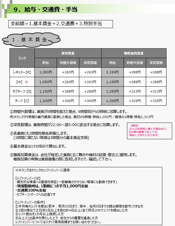 群馬県 高崎市 東町の株式会社高崎イベントサービス の求人700