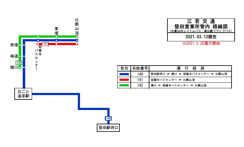 ＪＲ湖西線おごと温泉駅／ホームメイト