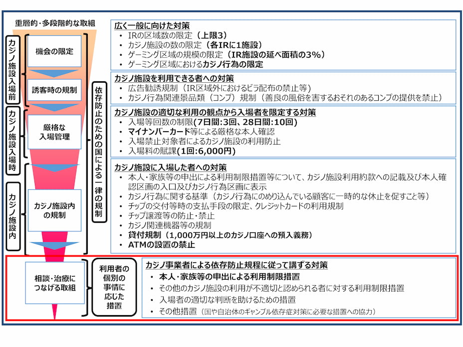 オナニーや風俗をやめたいなら『コンビニ飯』をやめよう [Kindle]』(中宏夢)の感想 - ブクログ