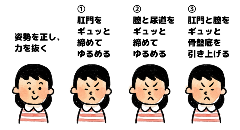 セックスで挿入された感覚がなかった…自分の腟のゆるさを確かめる方法はある？【性の専門家が回答】 | ヨガジャーナルオンライン