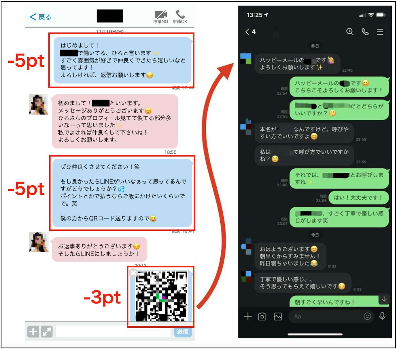 ハッピーメールはヤレる！最短即日でセックスする方法&ヤリモク女性の探し方を解説 | Smartlog出会い