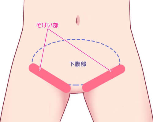 ポルチオ性感帯の開発方法を徹底解説！癖になる連続イキで女性を虜にしよう - メンズラボ