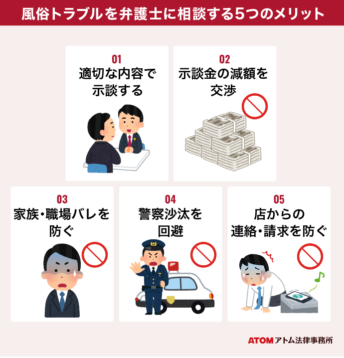 風営法とは｜風俗営業許可を取る人、必見！｜5分でざっくり理解！！｜東京都内の風俗 営業許可・風営法手続き専門｜富岡行政法務事務所・風営法の手続き相談センター