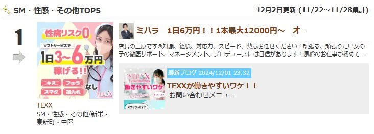 最新】新栄・東新町のオナクラ・手コキ風俗エステおすすめ店ご紹介！｜風俗じゃぱん