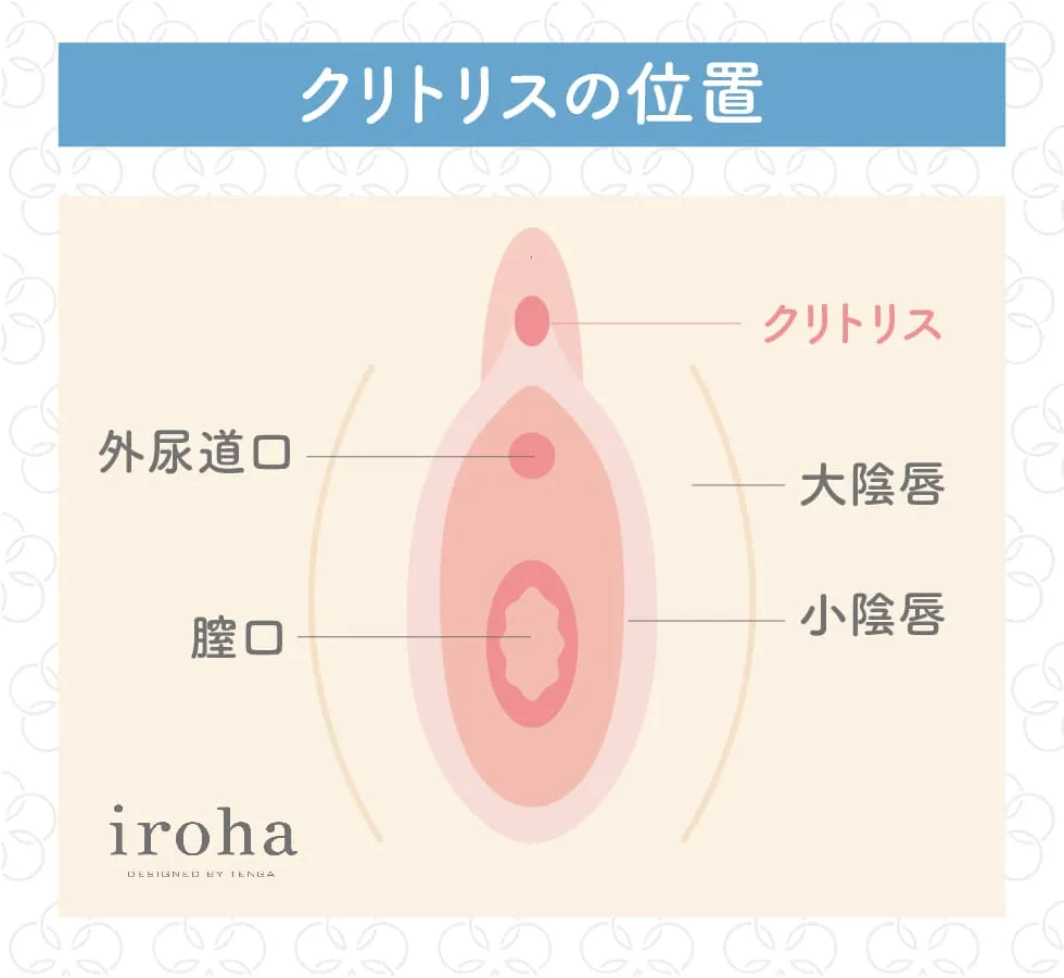 不感症とは？性行為で快感が得られない理由と対処法 - 藤東クリニックお悩みコラム