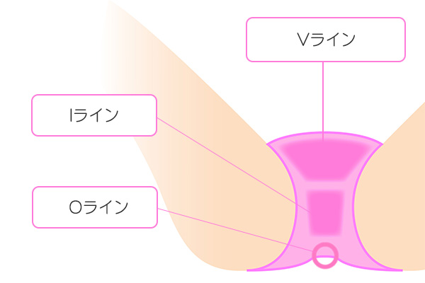 チン毛の処理ってどうやるの？処理方法や盛りだくさんのメリットを紹介