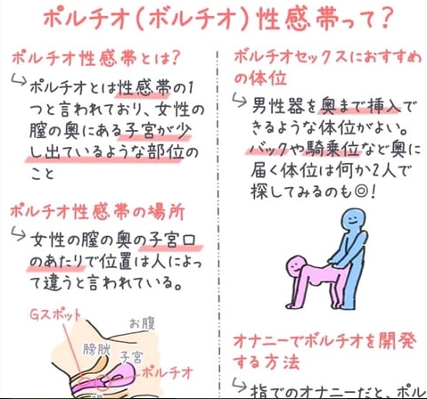 性感帯とは？女性の感じやすい場所や開発法 - 夜の保健室