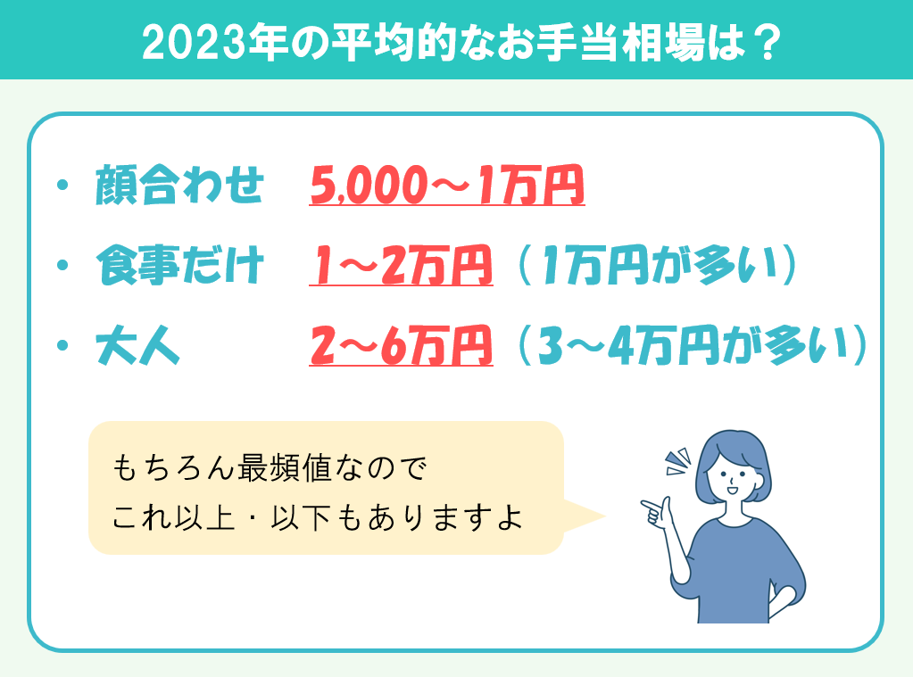 神奈川・横浜でパパ活する方法は3つ！お手当相場や稼ぎやすいおすすめアプリ・サイトも紹介 | chouchou（シュシュ）