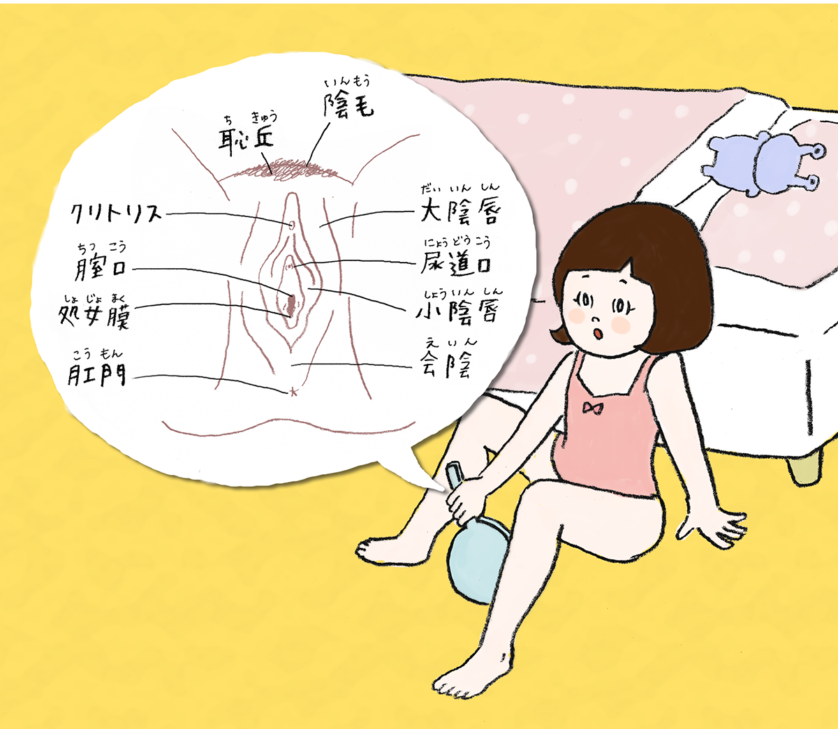 早漏の原因となるマスターベーション(自慰行為)とは？早漏の改善の方法も解説｜イースト駅前クリニック