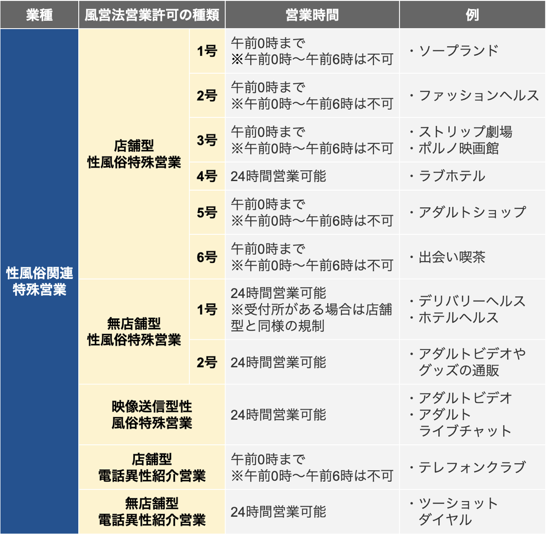 デリヘルの待ち時間はどう過ごす？失敗しない過ごし方とポイントを解説！｜風じゃマガジン