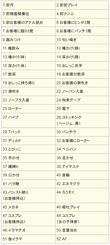 店舗型ヘルスとは？派遣型ヘルスとの違いと仕事内容を詳しく紹介 | お役立ち情報｜新宿の広告代理店「株式会社セントラルエージェント」