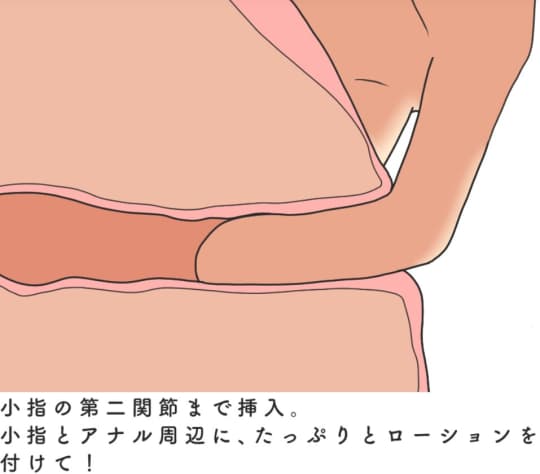 アナルに指入れするやり方を解説！準備の仕方やコツ、注意点について｜風じゃマガジン