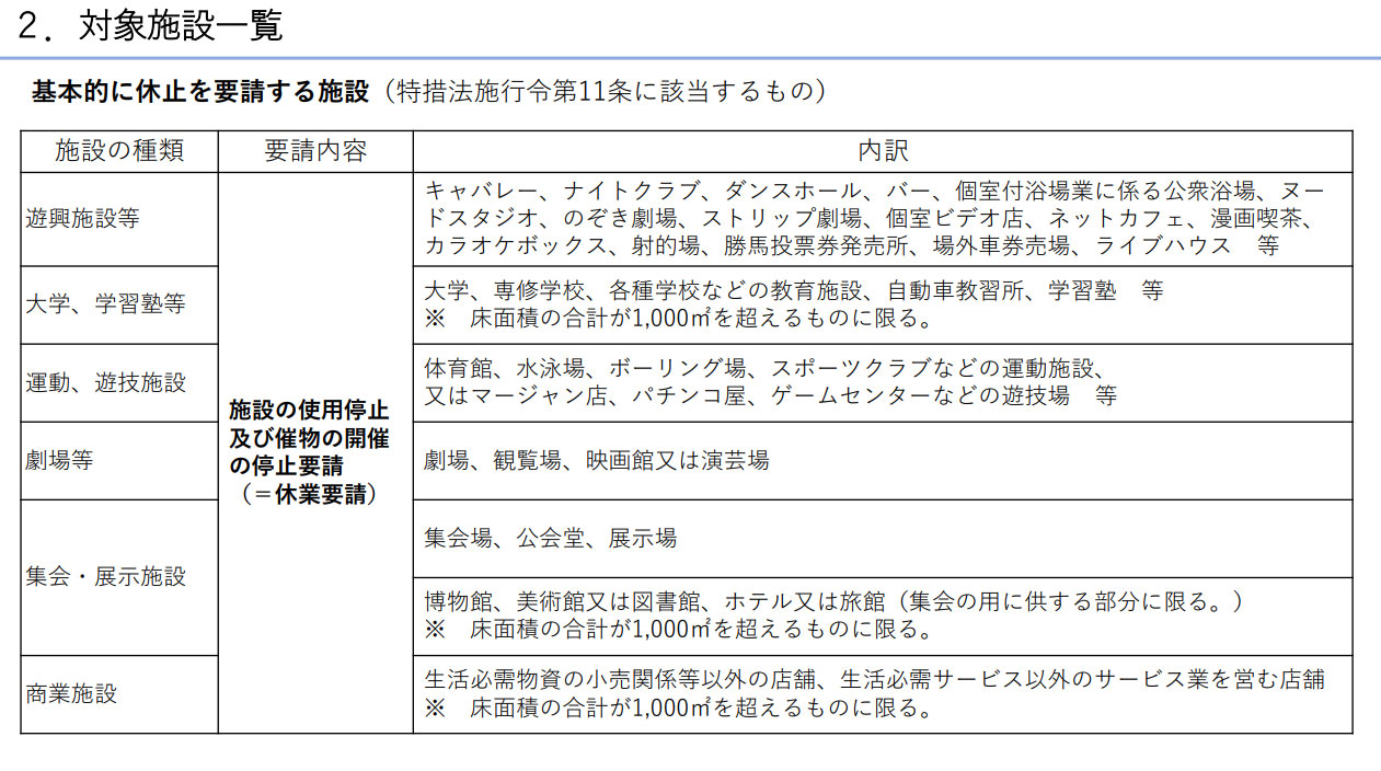 Amazon.co.jp: ねるとん倶楽部 のぞき鏡 : ホビー