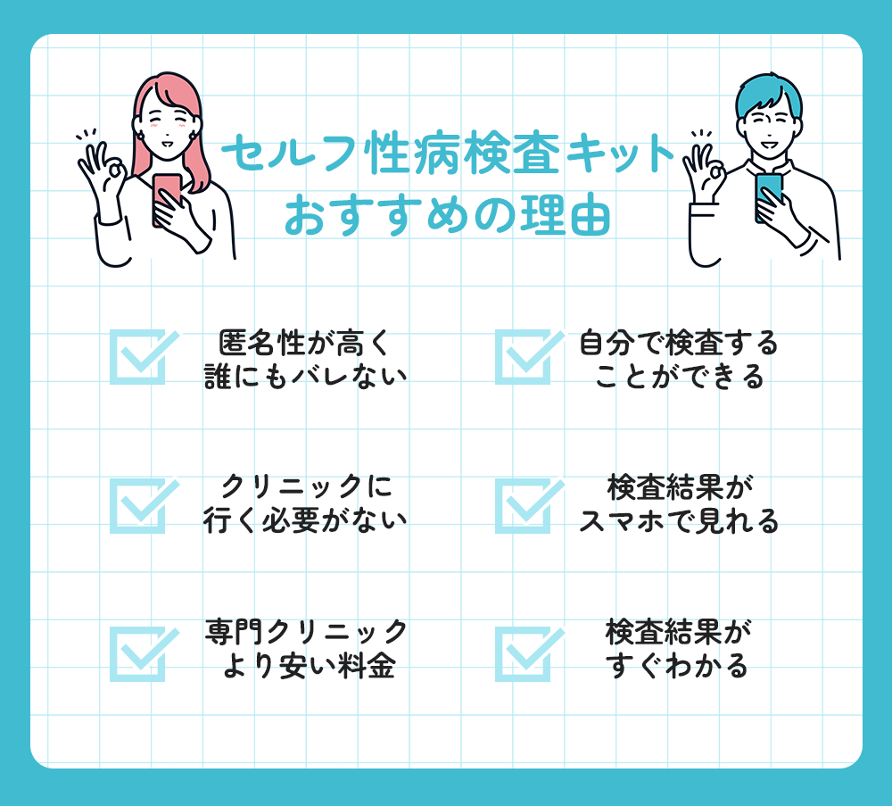 信頼性は？GME医学検査研究所の口コミ評判を徹底調査！