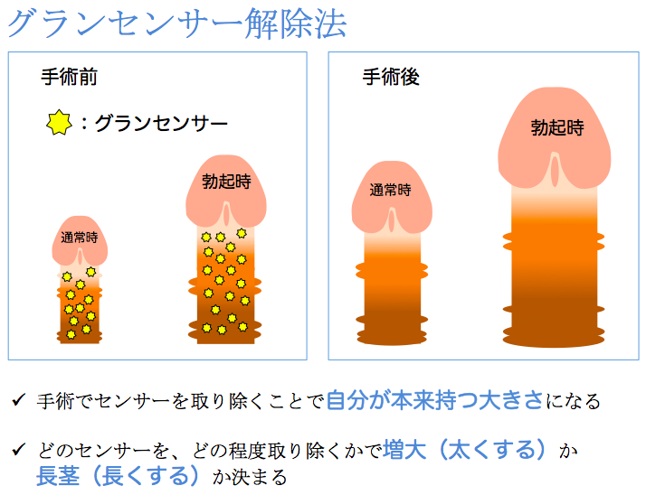 理想の女性と都合のいい愛人感覚で…!? 吉原・ソープ「パンドラ」で禁断の不倫願望を叶える」体験！風俗リポート｜マンゾク