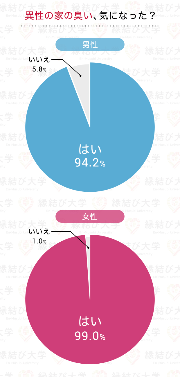 楽天ブックス: 愛液の神秘 - 渡仲三