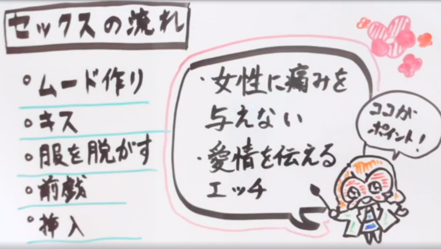 今日はしたい！そんな日の事前準備は？みんなの回答まとめ | ランドリーボックス