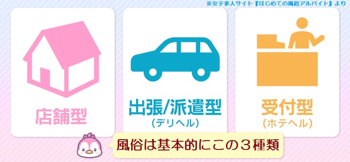 デリヘルスタッフの仕事ってどんな？業務内容と1日の流れ - メンズバニラマガジン