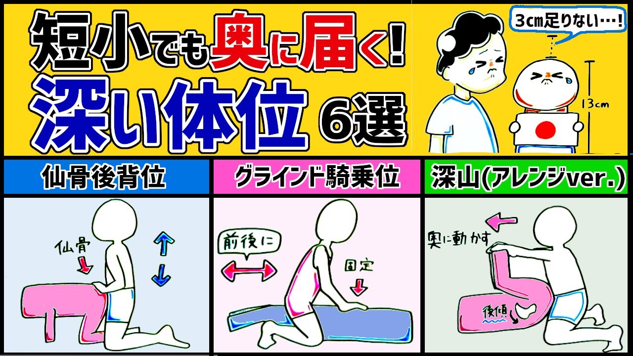 セックス後に股関節】が痛くなる原因と対策【負担をかけない体位】│しらひげ鍼灸整骨院