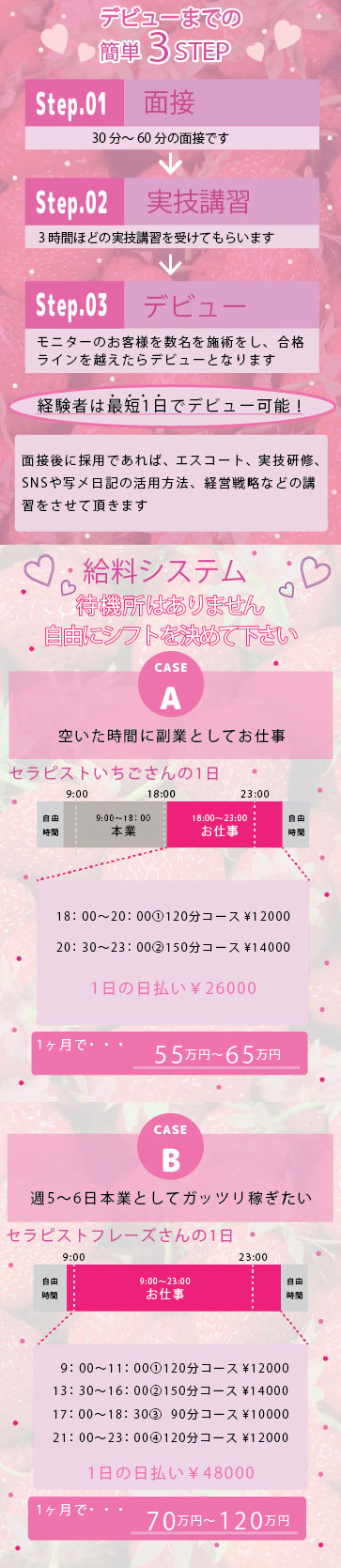 女性用風俗・女性向け風俗【NEO99 東京本店】24時間営業中！