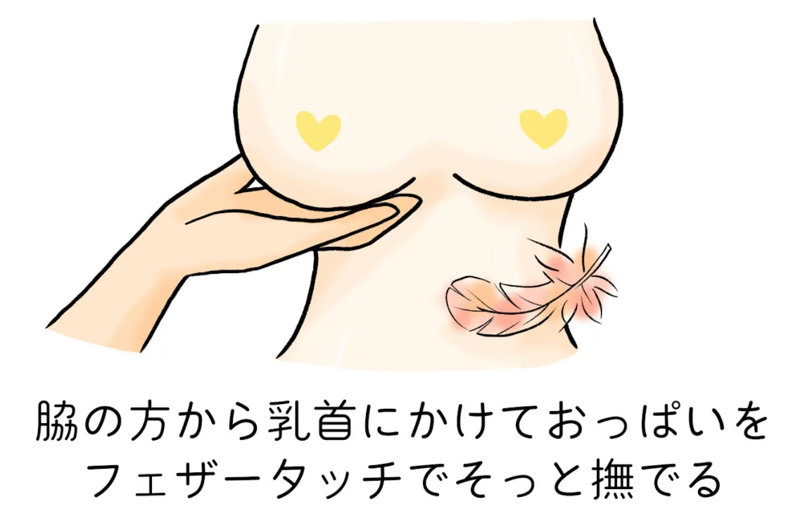 男性の乳首について迫る！乳首責めBLのリアル｜BLニュース ちるちる