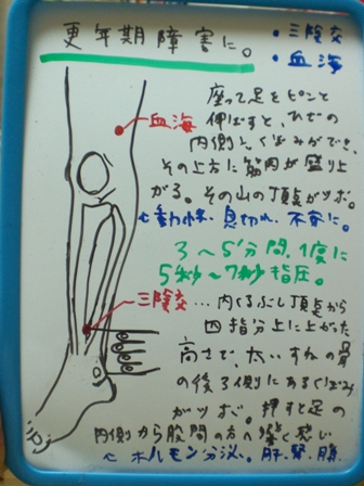 股関節の痛みがあり、右足を開くことができません。「ネットブログ健康相談会-1」 | 森のひろば