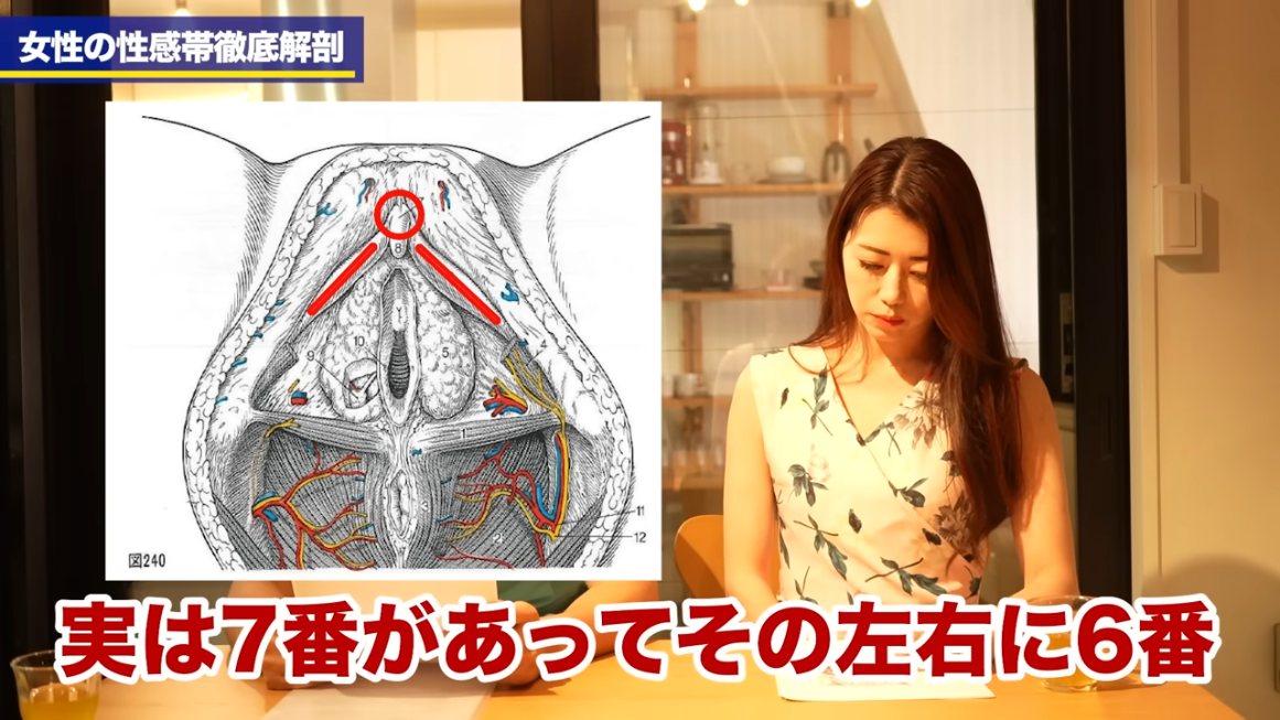 彼女をいかせる方法・テクニック・コツを解説！性感帯といかない原因とは│熟女動画を見るならソクヨム