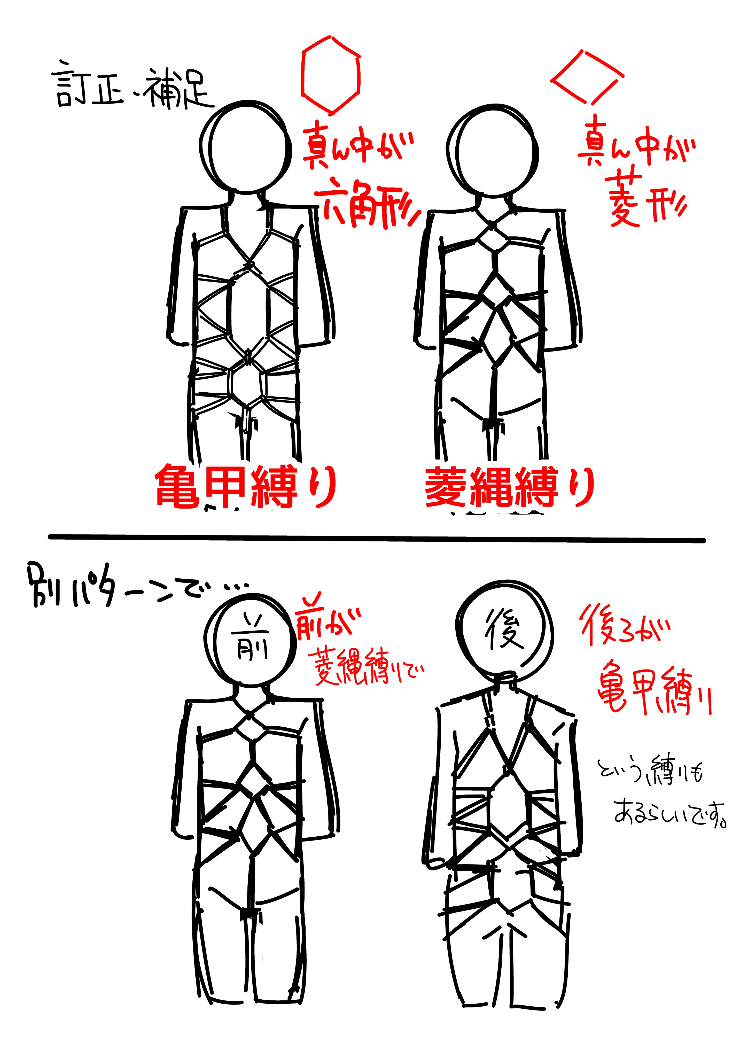 スケベ道奥義・人生スケベに楽しくいきましょう。 その１２２、SM編１３、とりあえず、M女の縛り方をおぼえよう。パート１ :