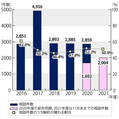 松戸・上本郷駅の地元民から愛される中華料理のお店「大八北珍」 - 松戸に住もう！