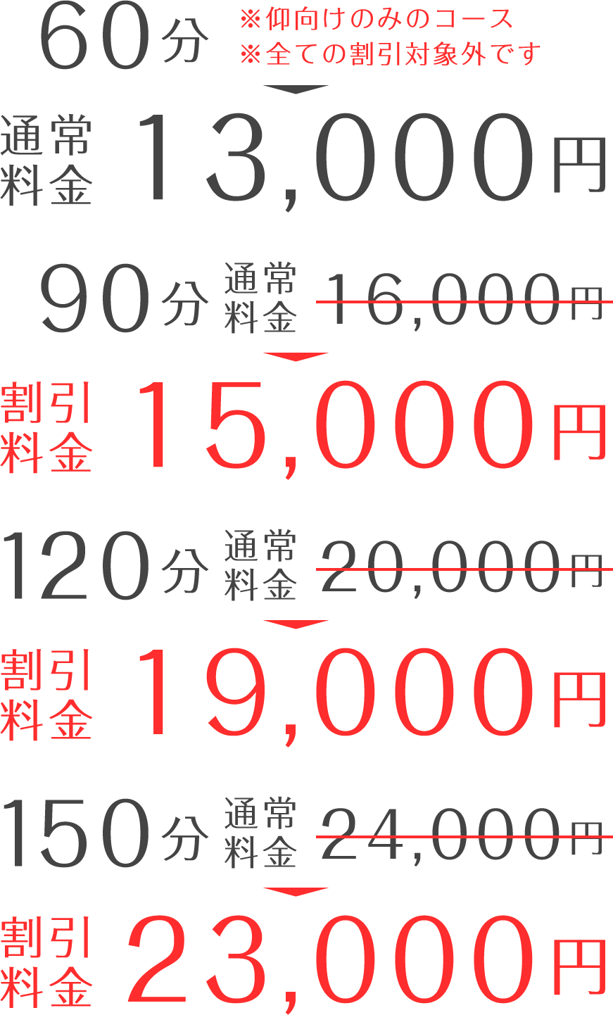 メンズエステで射精してしまったら？対処法とNG行為を解説 | アロマパンダ通信ブログ