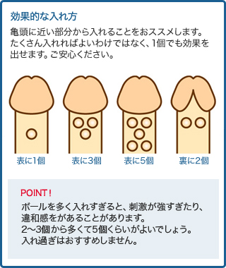 膣の位置は年齢で変わる！？上付き、下付きについて婦人科医に聞きました。 | ランドリーボックス